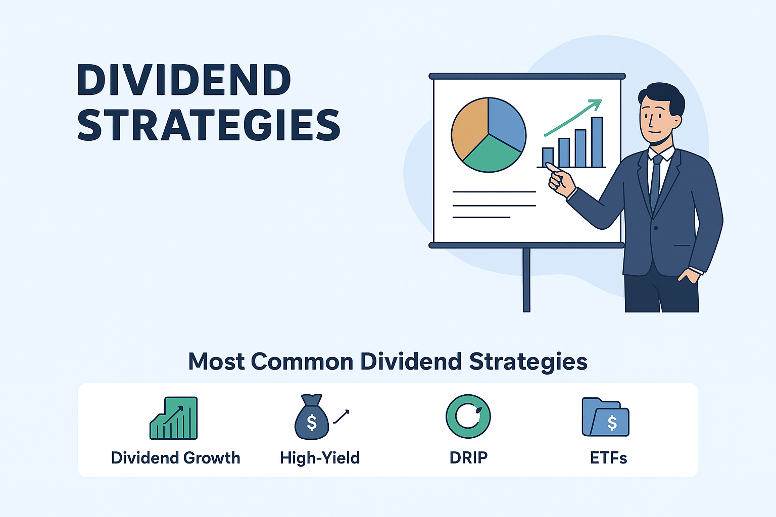 Vector infographic showing four dividend strategies: Dividend Growth, High-Yield, DRIP, and ETFs, with simple icons and charts.